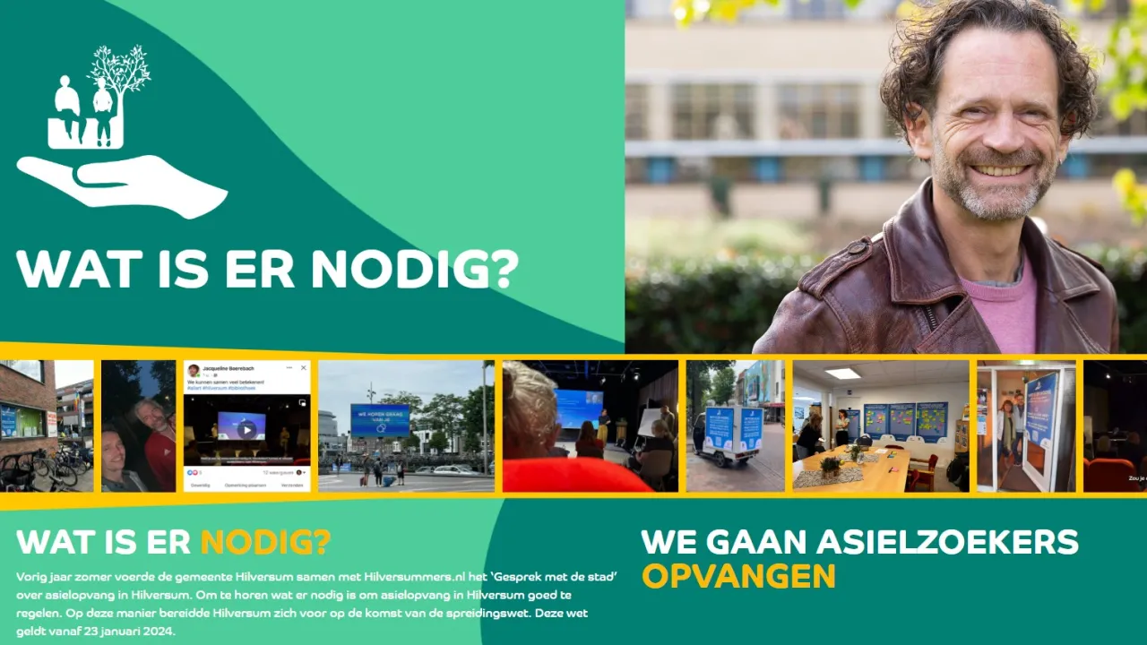 Wat is er nodig asielopvang poster