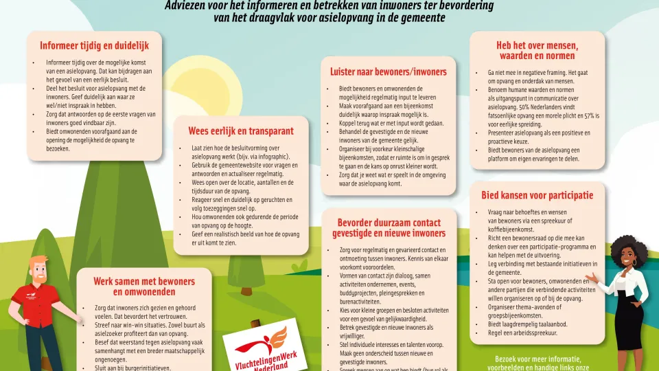 Draagvlak asielopvang adviezen gemeenten - poster Geranda